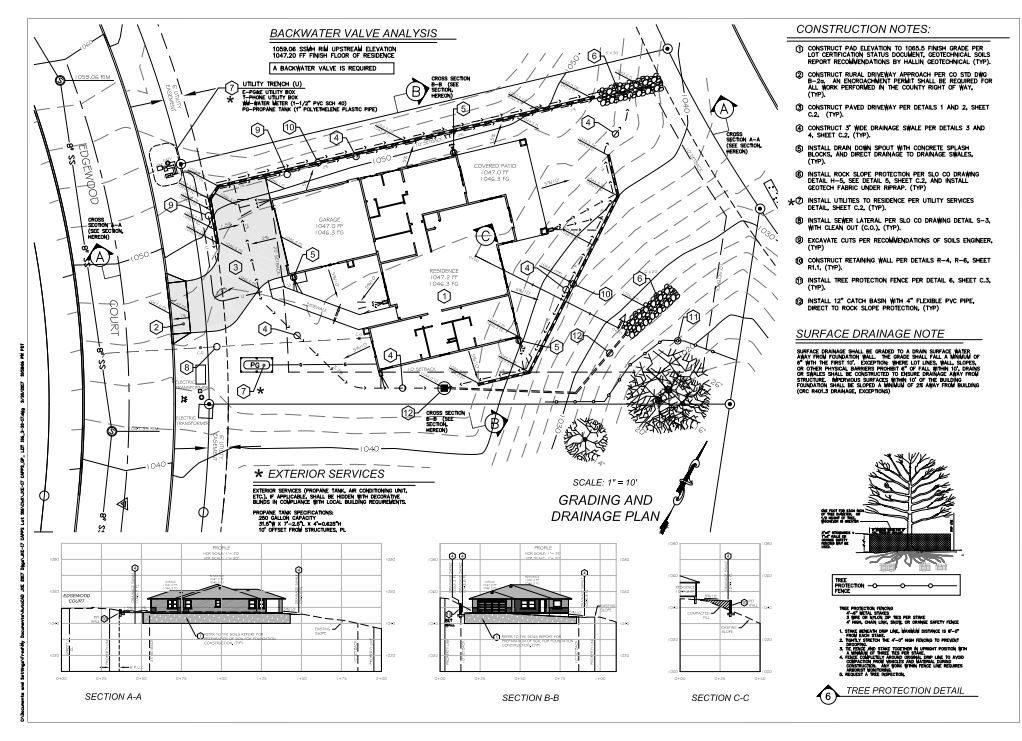 Designer - Bakersfield - Architectural Drafting - Architect ...